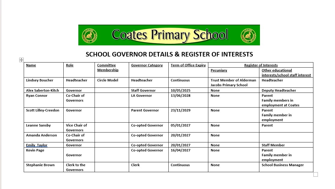 School Governors and Register of Interests